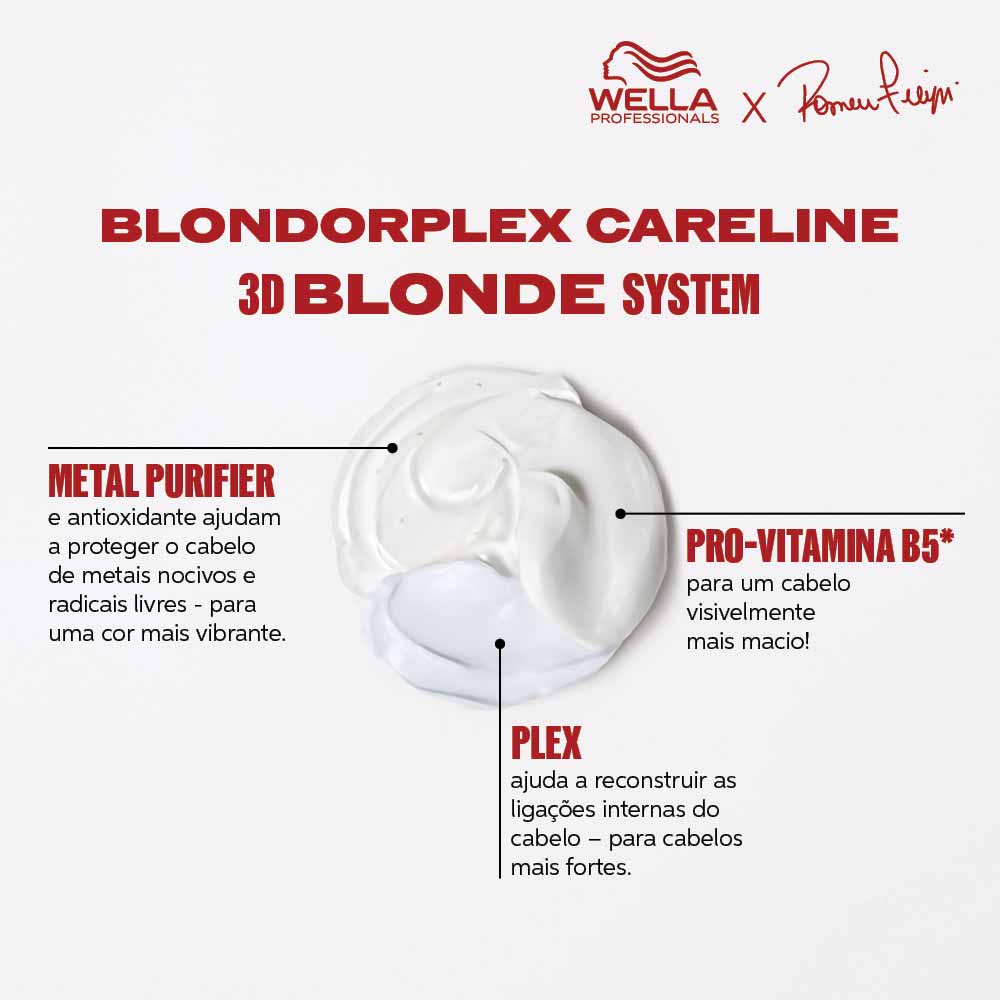 Máscara Blondorplex Wella Professionals 150ml