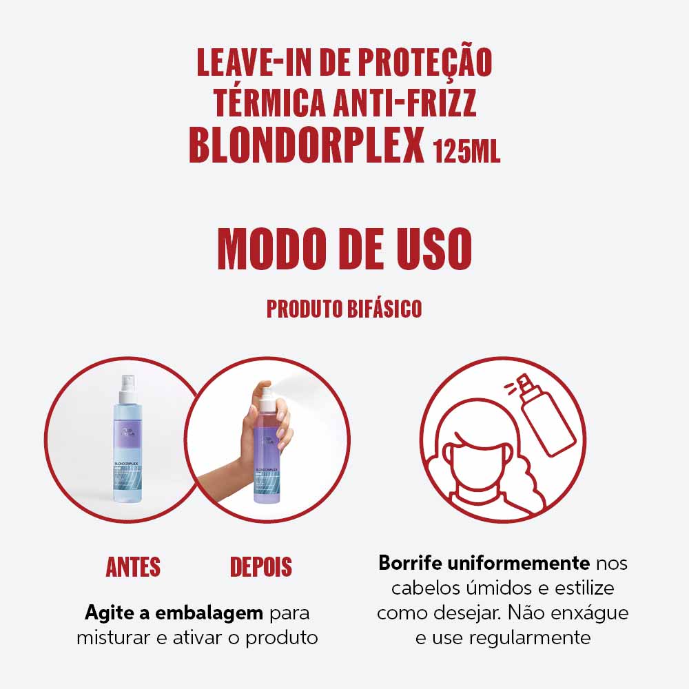 Leave In De Proteção Antifrizz Blondorplex Wella Professionals 145ml