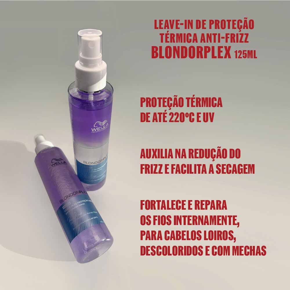 Leave In De Proteção Antifrizz Blondorplex Wella Professionals 145ml