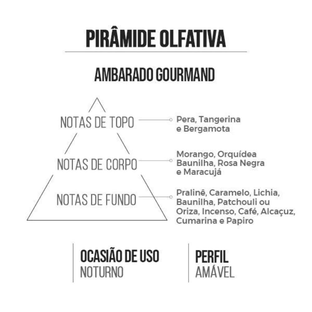 Deo Colônia Feminina Luxúria Amakha Paris 15ml