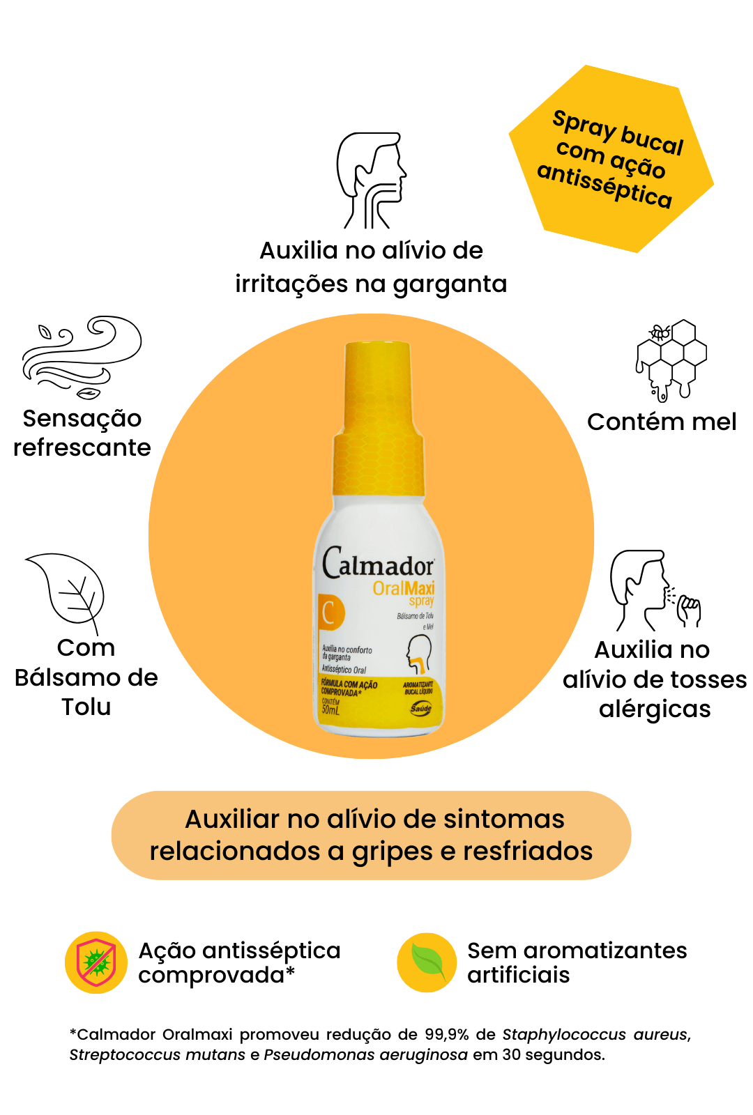 Calmador OralMaxi 50ml
