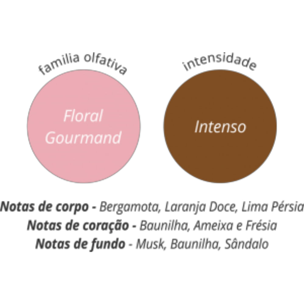 Kit Lady Rose Hidratante 380ml + 2 sabonetes 90g