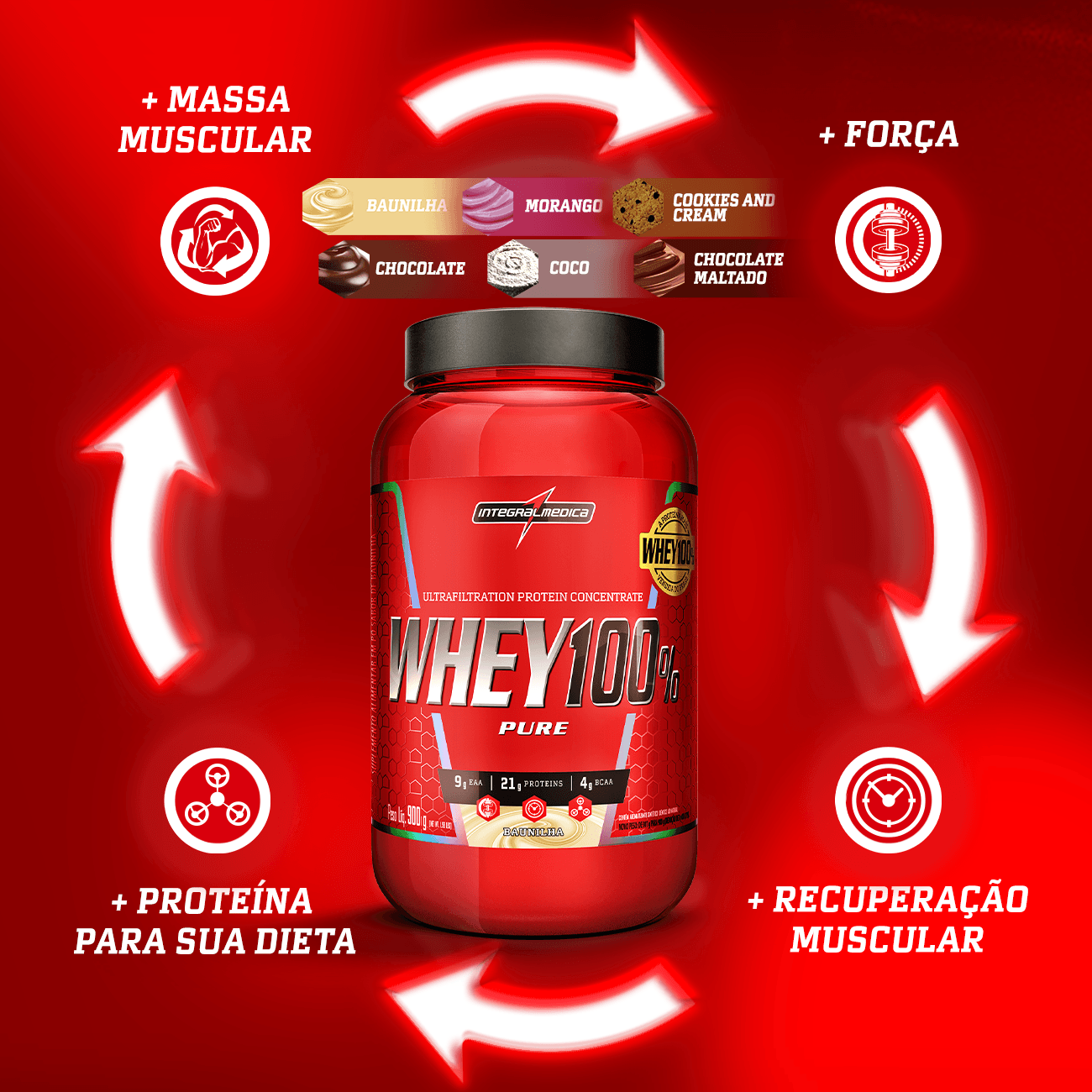 Whey Protein Concentrado Gelato Cookies Pote 900g