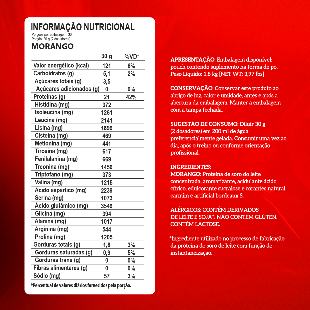 Whey Protein Concentrado Pouch Morango 1,8kg
