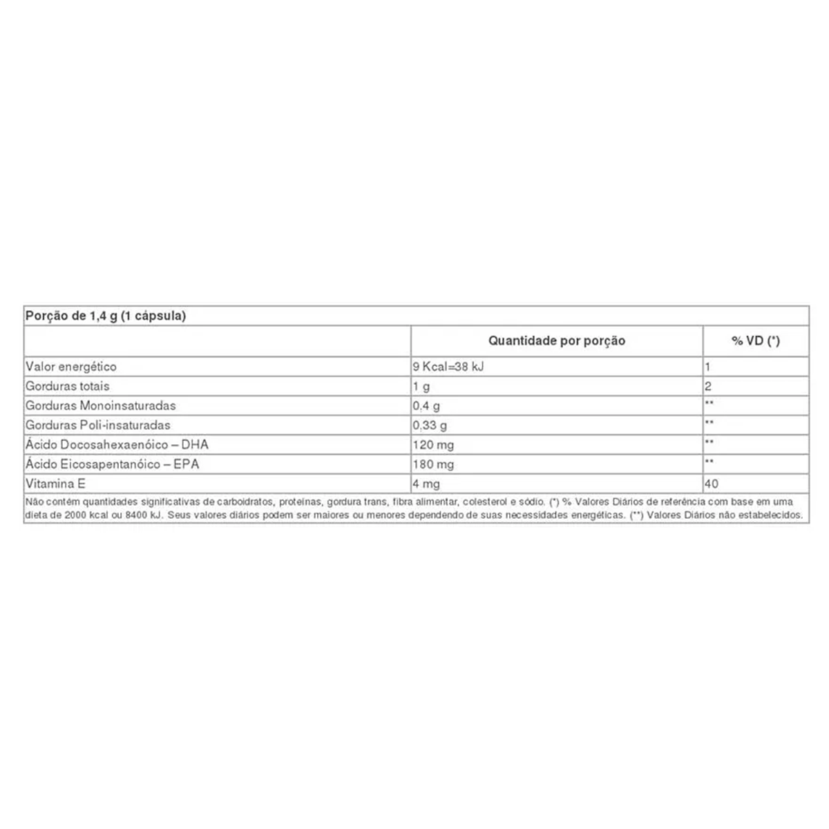 Ômega 3 Tiaraju 1000mg 180 Cápsulas