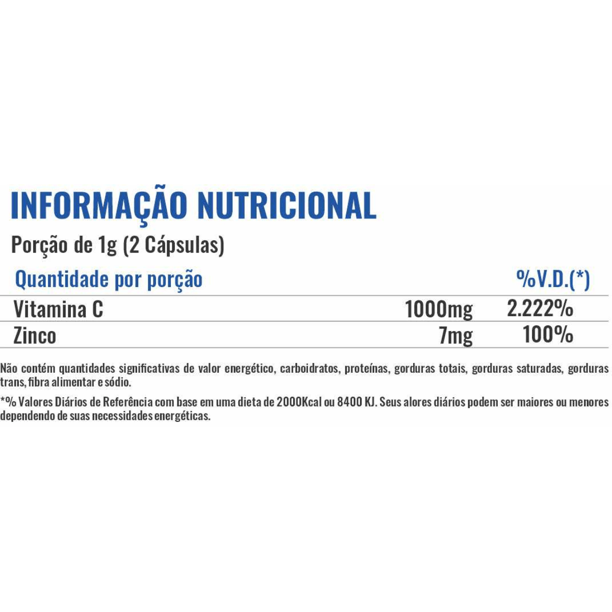 Vitamina C + Zinco Profit 60 Cápsulas