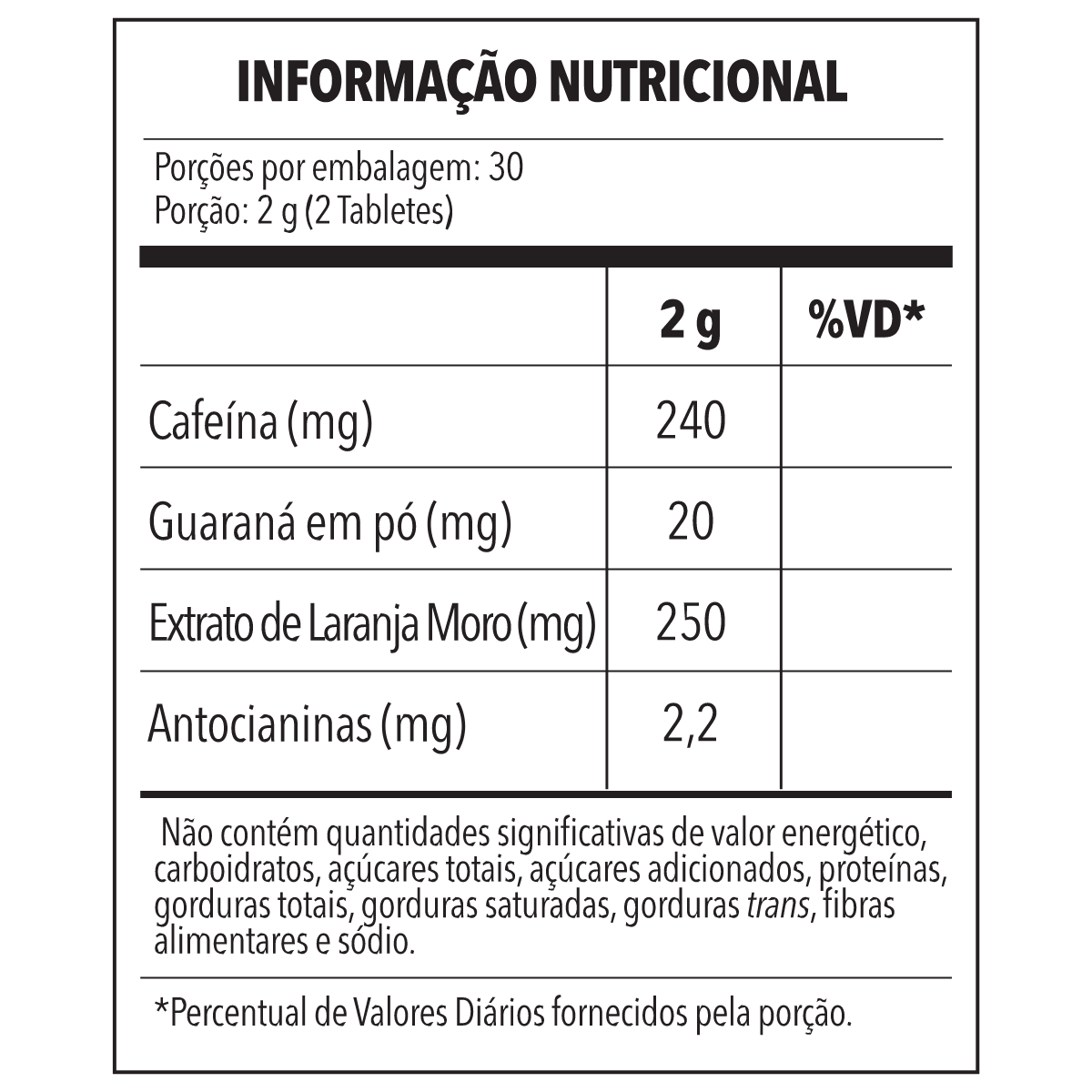 Thermo Abdomen Bodyaction 60 Tabletes