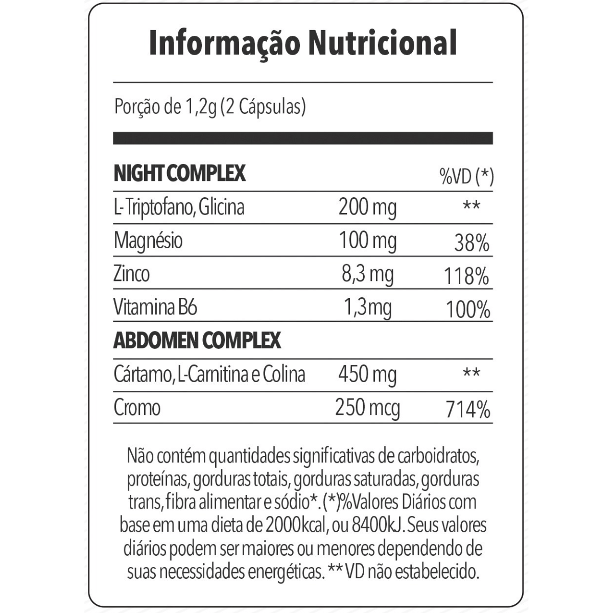Night Abdomen BodyAction 60 Cápsulas