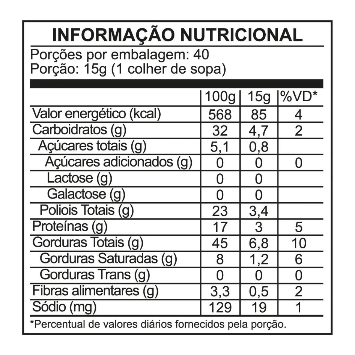 Pasta De Amendoim Dr. Peanut Chocolate Branco 600g