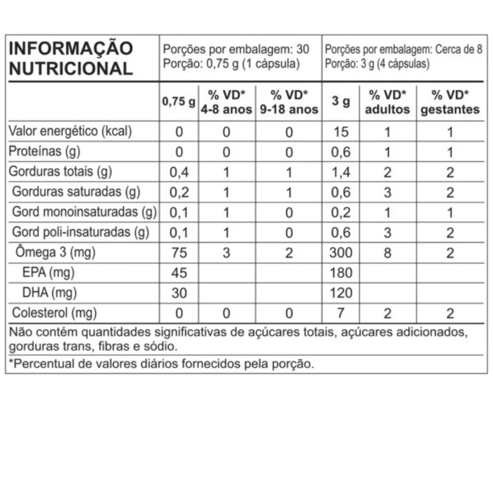 Ômega 3 Kids Mastigáveis Nutrigenes 30 Cápsulas