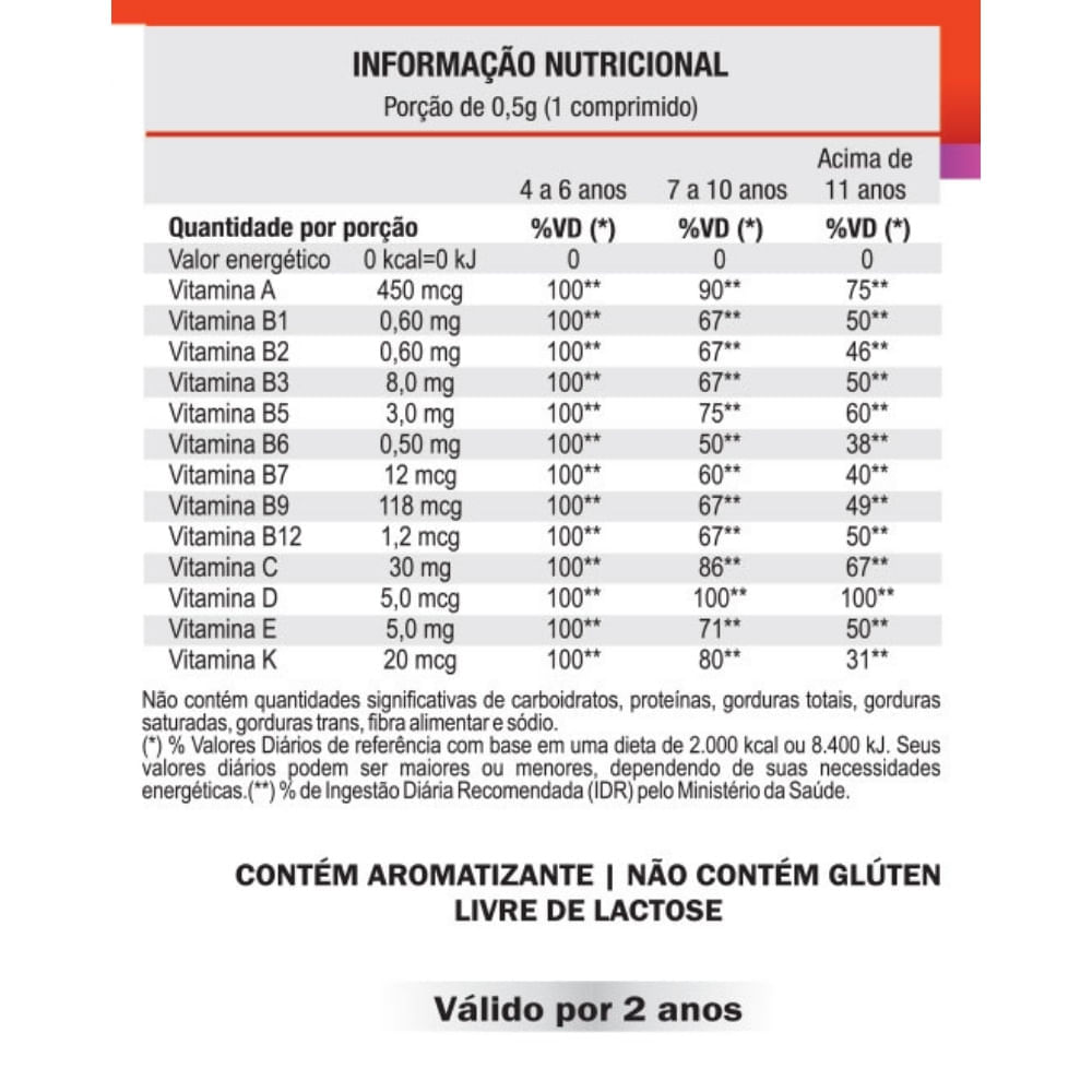 Bioviton Kids Unilife 500mg 30 comprimidos