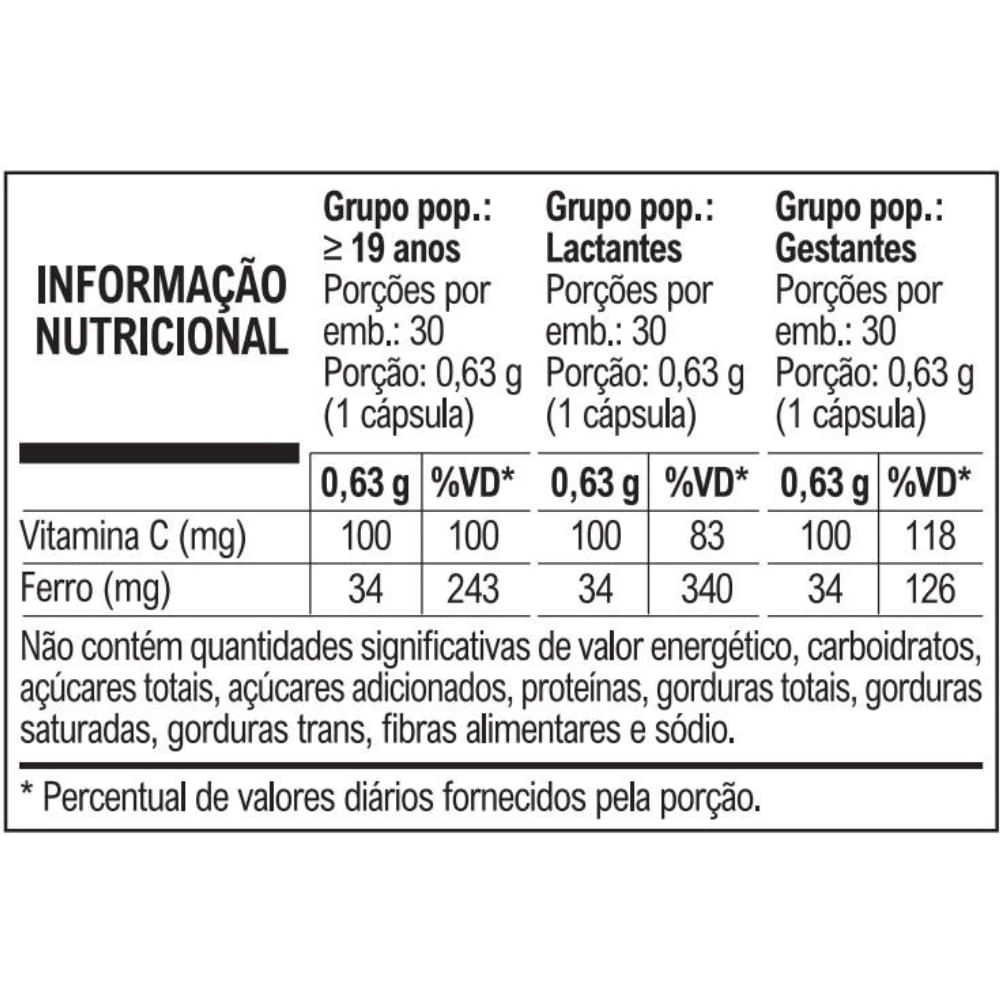 Kit 2 Ferro Plus Vitafor 30 Cápsulas
