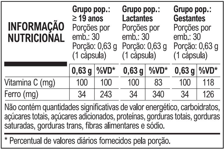 Ferro Plus Vitafor 30 Cápsulas