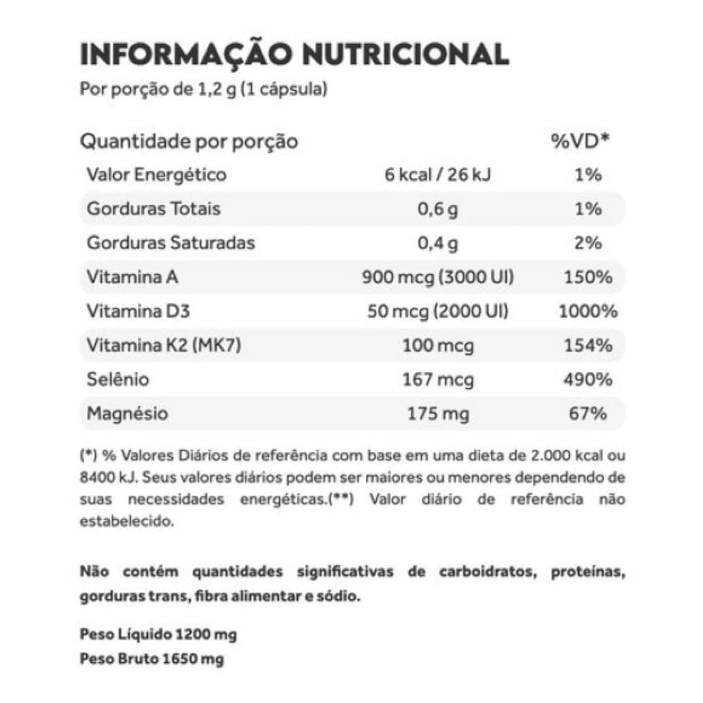 Bio Vitamina D3 Synergy Pura Vida 60 Cápsulas