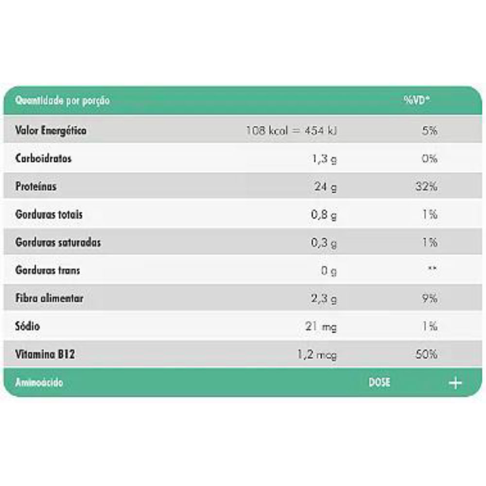 Proteína Vegetal Nutrify VeganPro 450g Sabor Baunilha