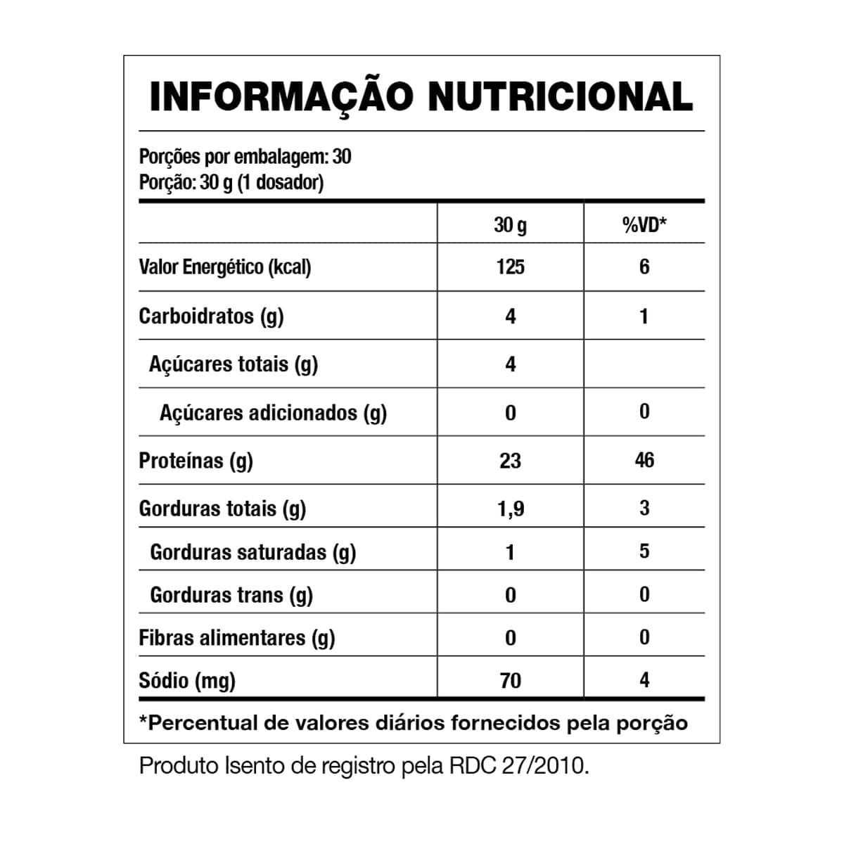 Kit Black Skull Whey 80% HD Chocolate 900g + 2 Creatina Creator 300g
