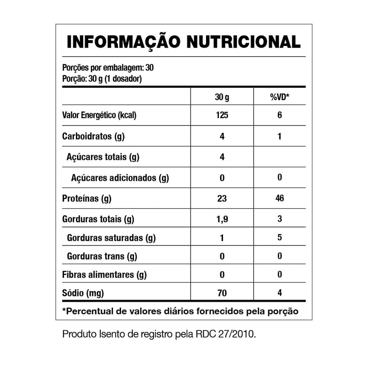 Whey Protein Concentrado 80% HD Refil Black Skull Cookies 900g