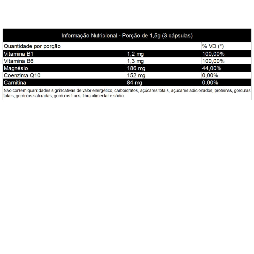 Kit Solução de Sinatra Trio Cardio + D-Ribose Nutrigenes