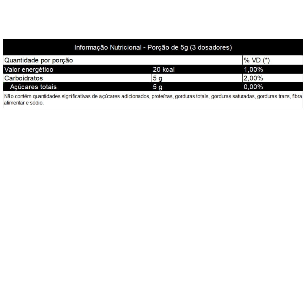 Kit Solução de Sinatra Trio Cardio + D-Ribose Nutrigenes