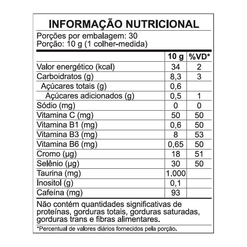 Thermo Energy Sanavita Frutas Roxas 300g