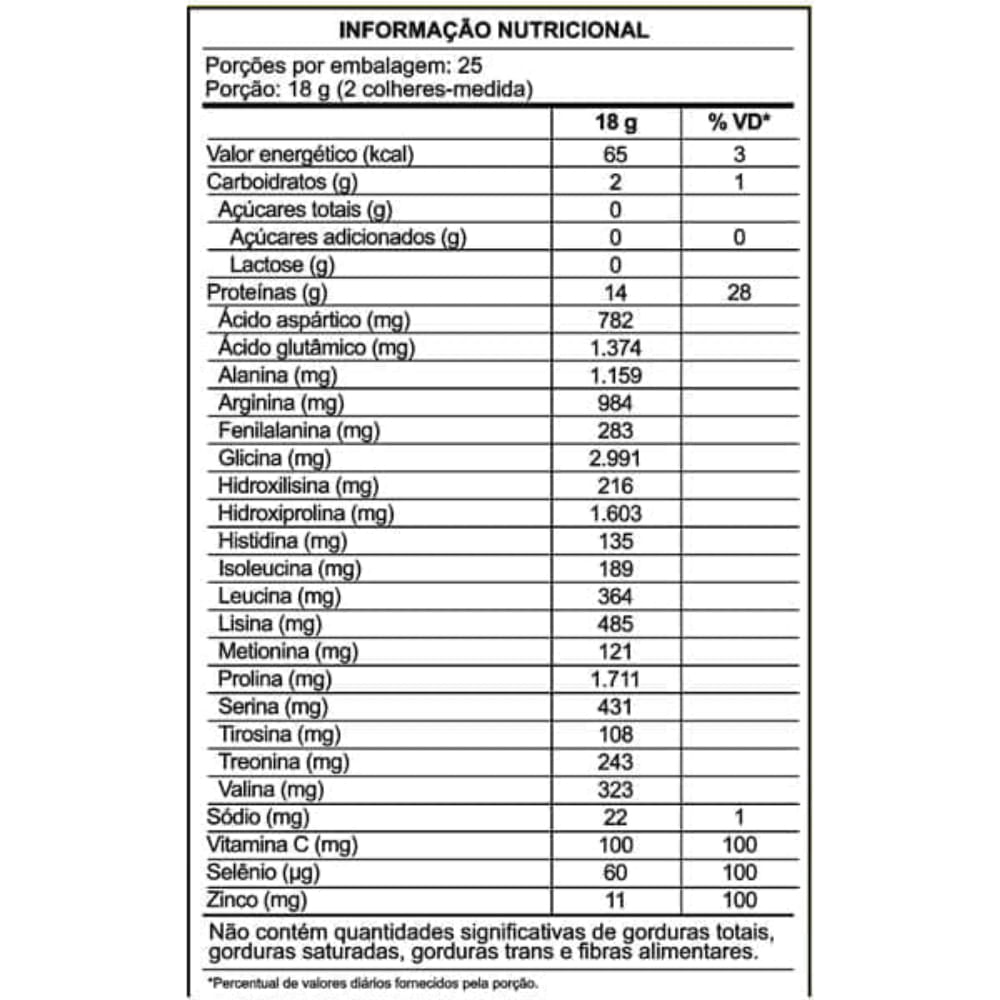 Body UP Protein Sanavita Citrus Fresh 25 Doses 450g