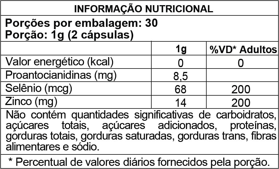 Kit 2 Cranberry Selênio + Zinco 500mg 60 Cápsulas