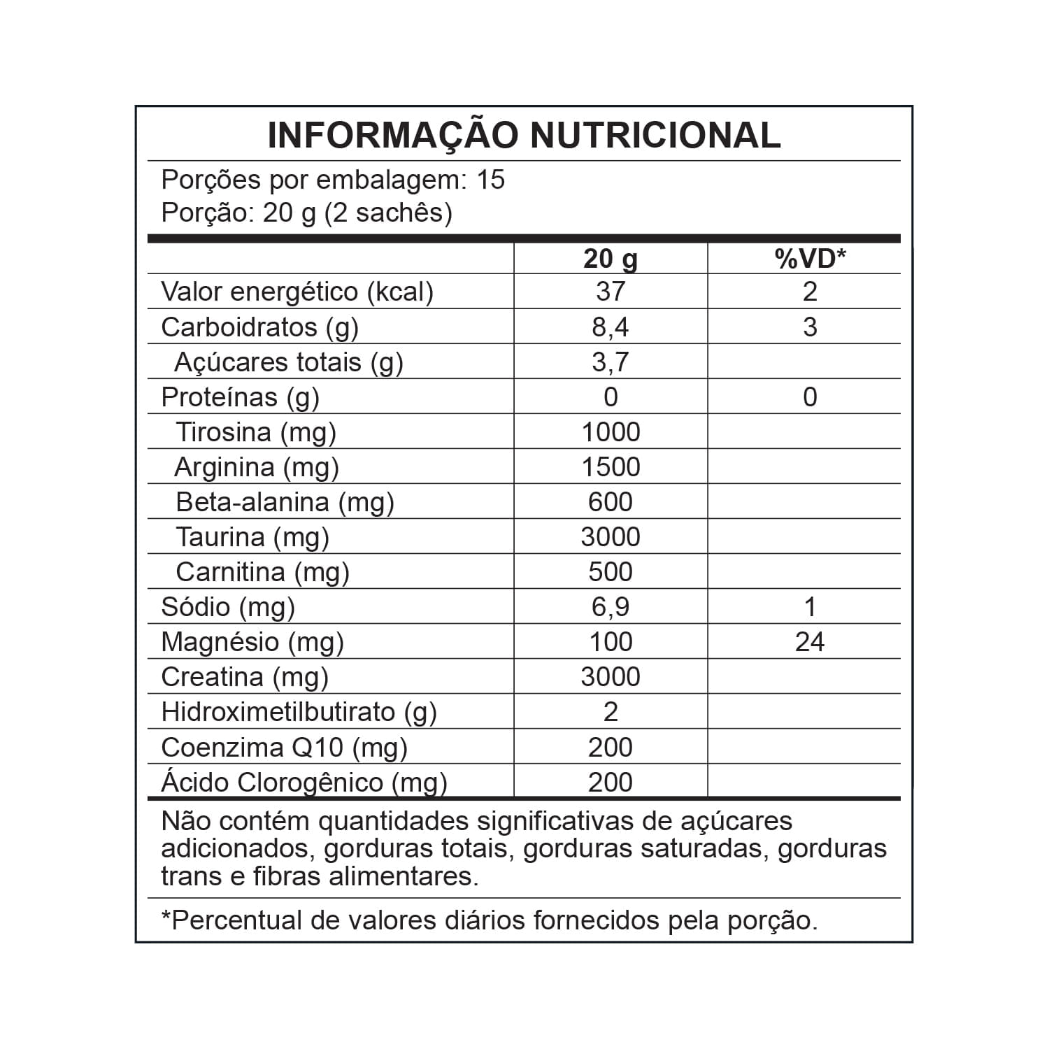 ENERGY® ATP 10g 30 Sachês Sabor Tangerina