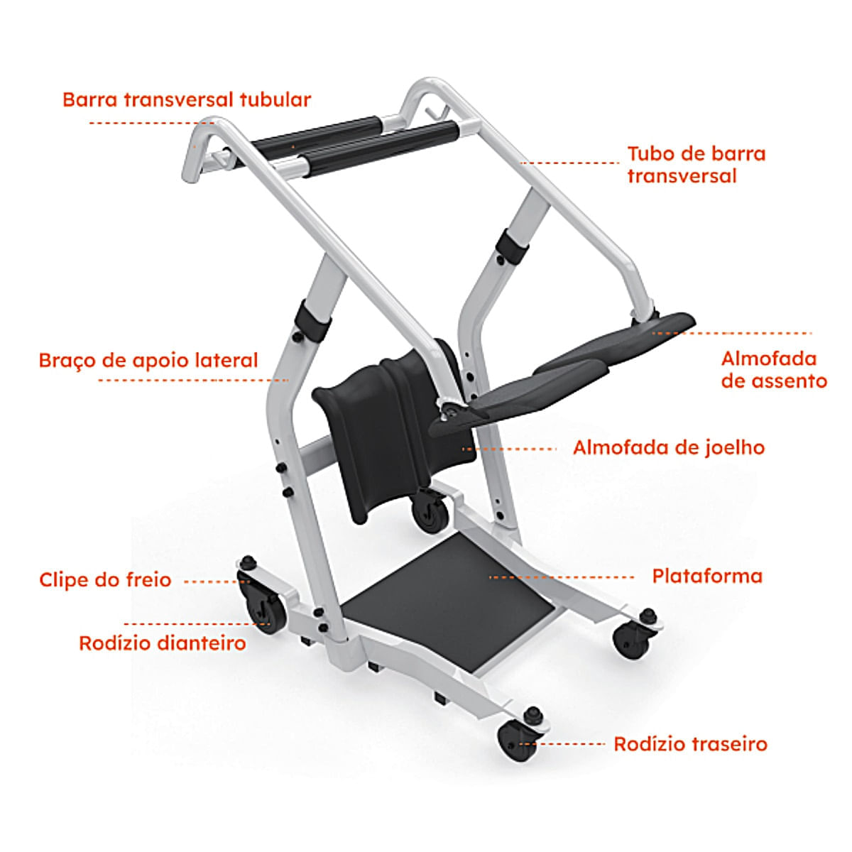 Cadeira de Transferência Stand-Up Longevitech