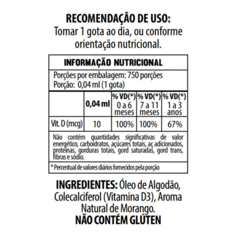 Kit Infantil 3 Ferrix Kids Ferro + 3 D-Trix Vitamina D3 10mcg 400UI + 3 Zintrix Zinco