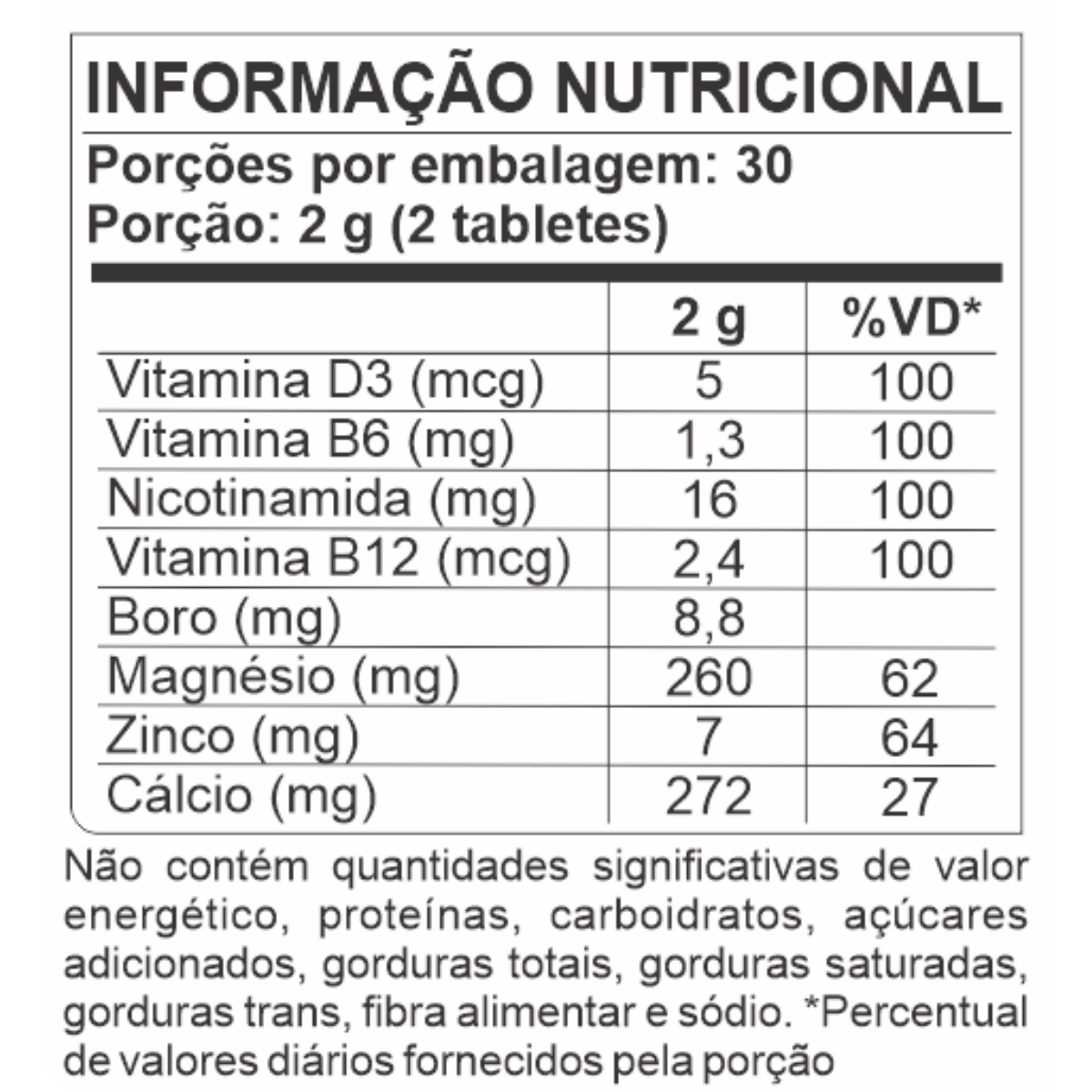 Testodrol 100% Natural Profit 60 Tabletes
