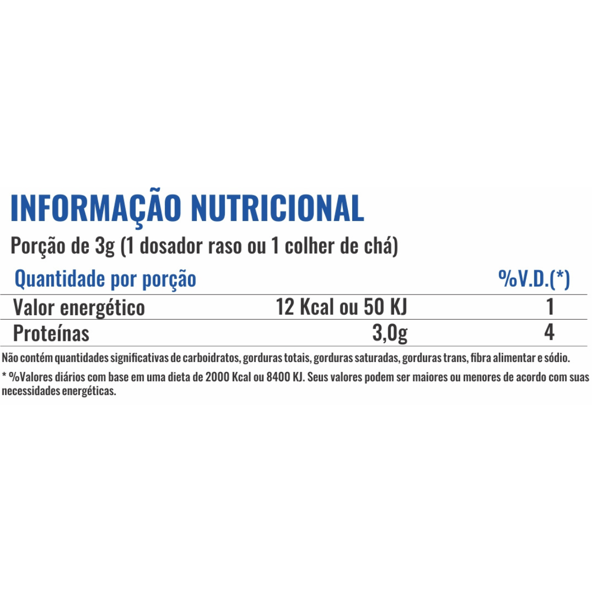 Creatina 100% Pura profit 150g