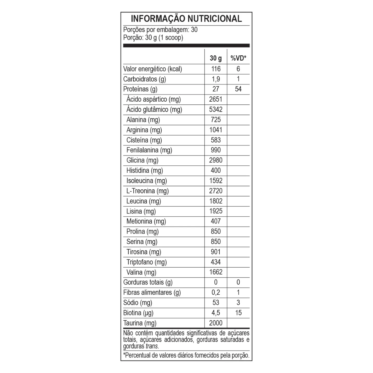 Isolate Definition Bodyaction Morango 900g