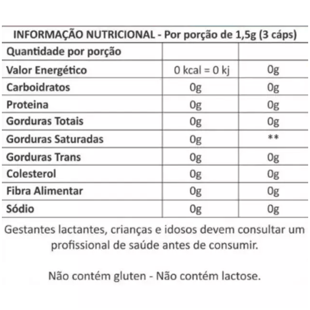 Cardo Mariano Smart Nutrition 60 Cápsulas