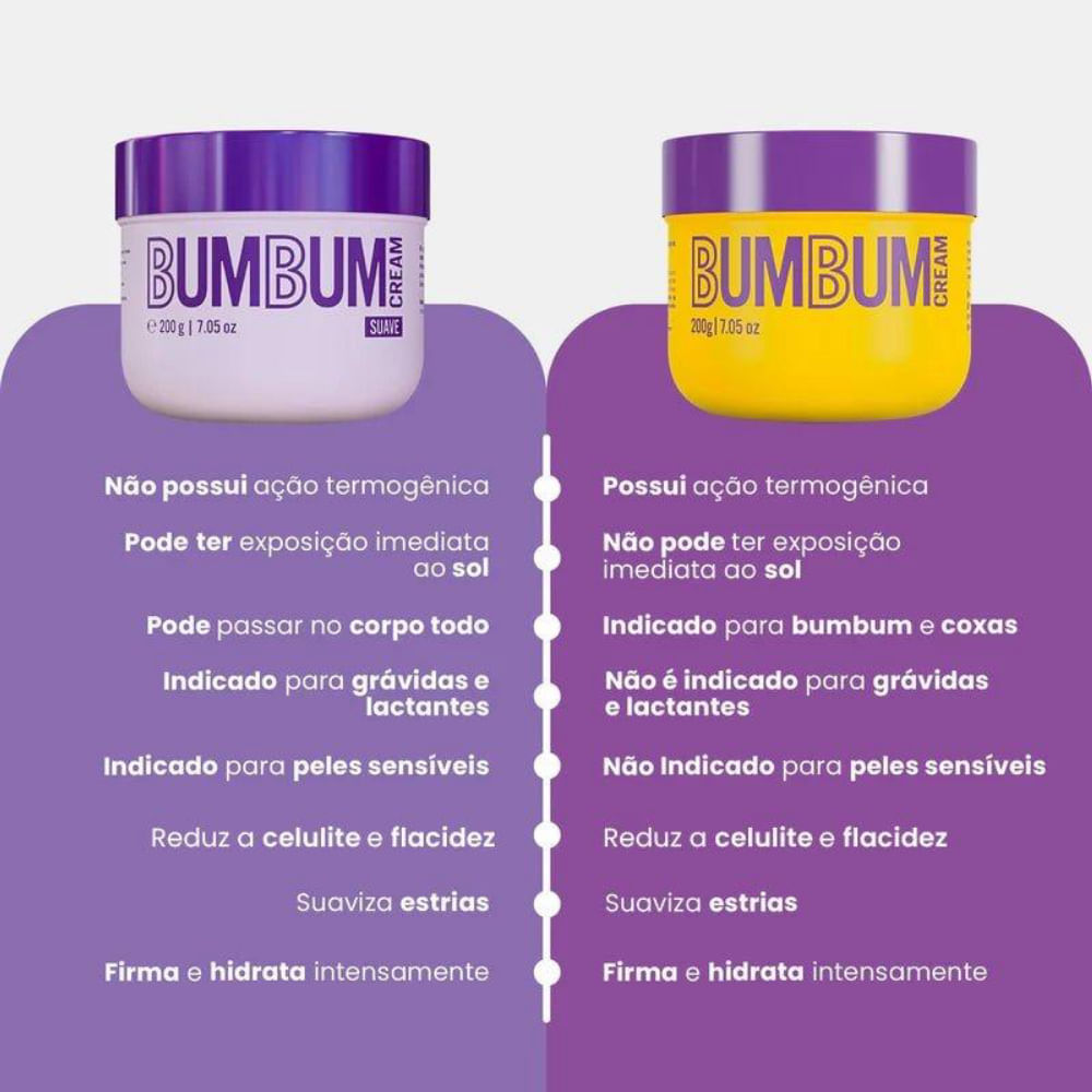 Cream Suave Bumbum Beleza Brasileira 200g