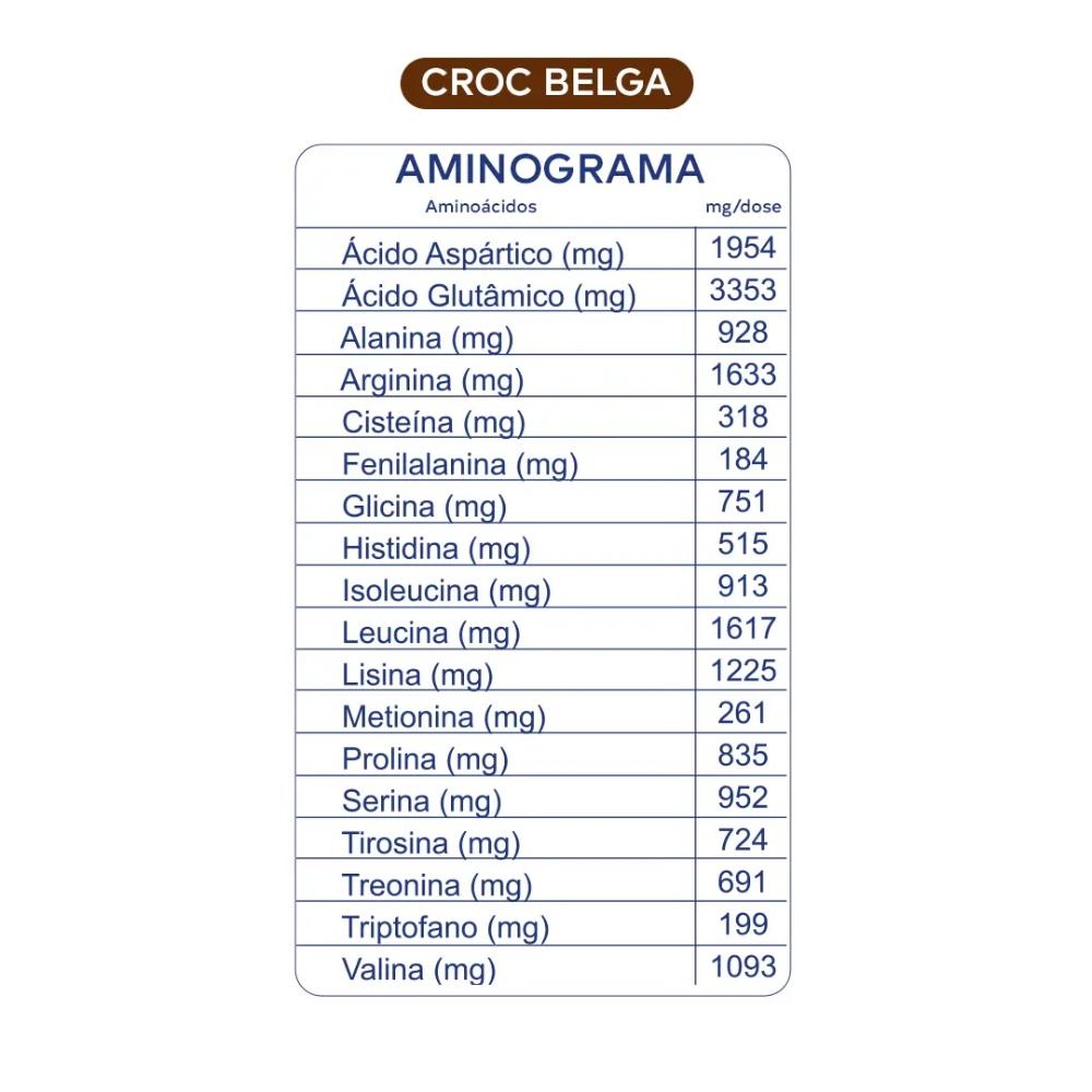 Suplemento Proteico Sport Protein Dobro 450g Sabor Croc Belga