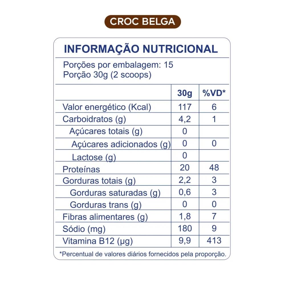 Suplemento Proteico Sport Protein Dobro 450g Sabor Croc Belga