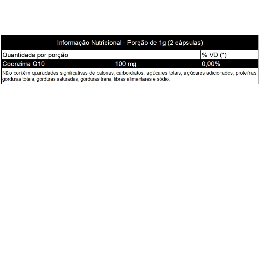 Coenzima Q10 Natus Green 500mg 60 Cápsulas