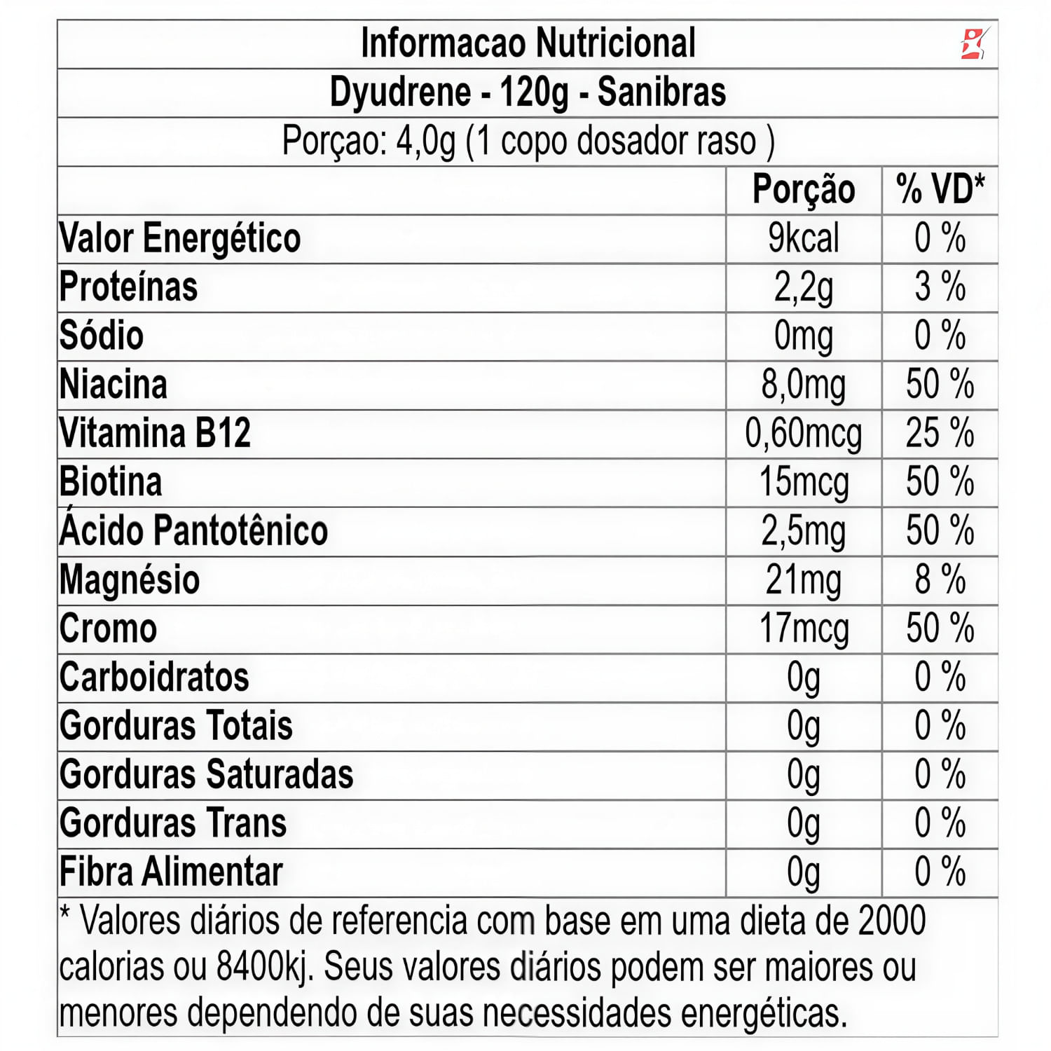 Dyudrene Power Supplements 120g