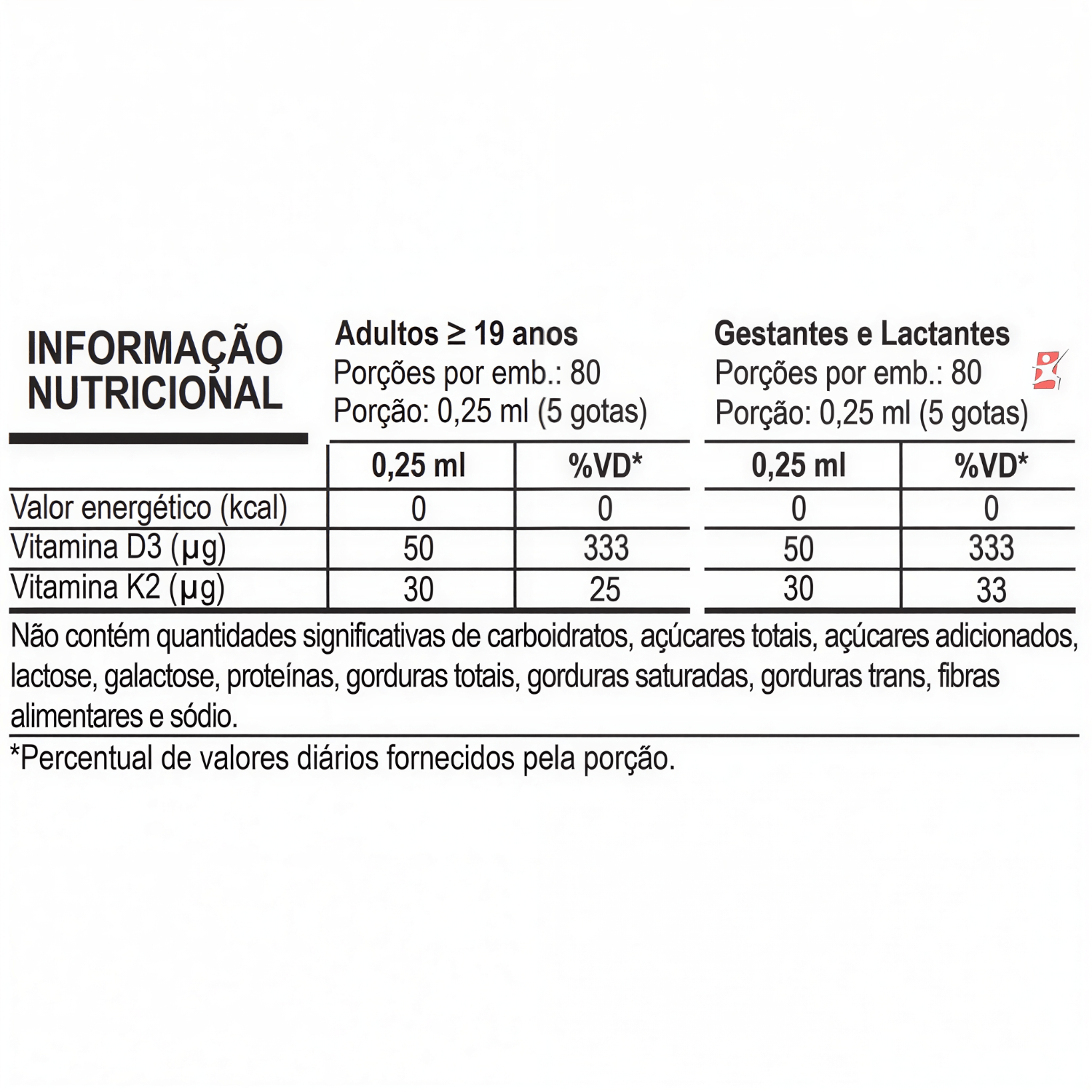 Vitamina D3 + Vitamina K2 Apisnutri Menta 20ml