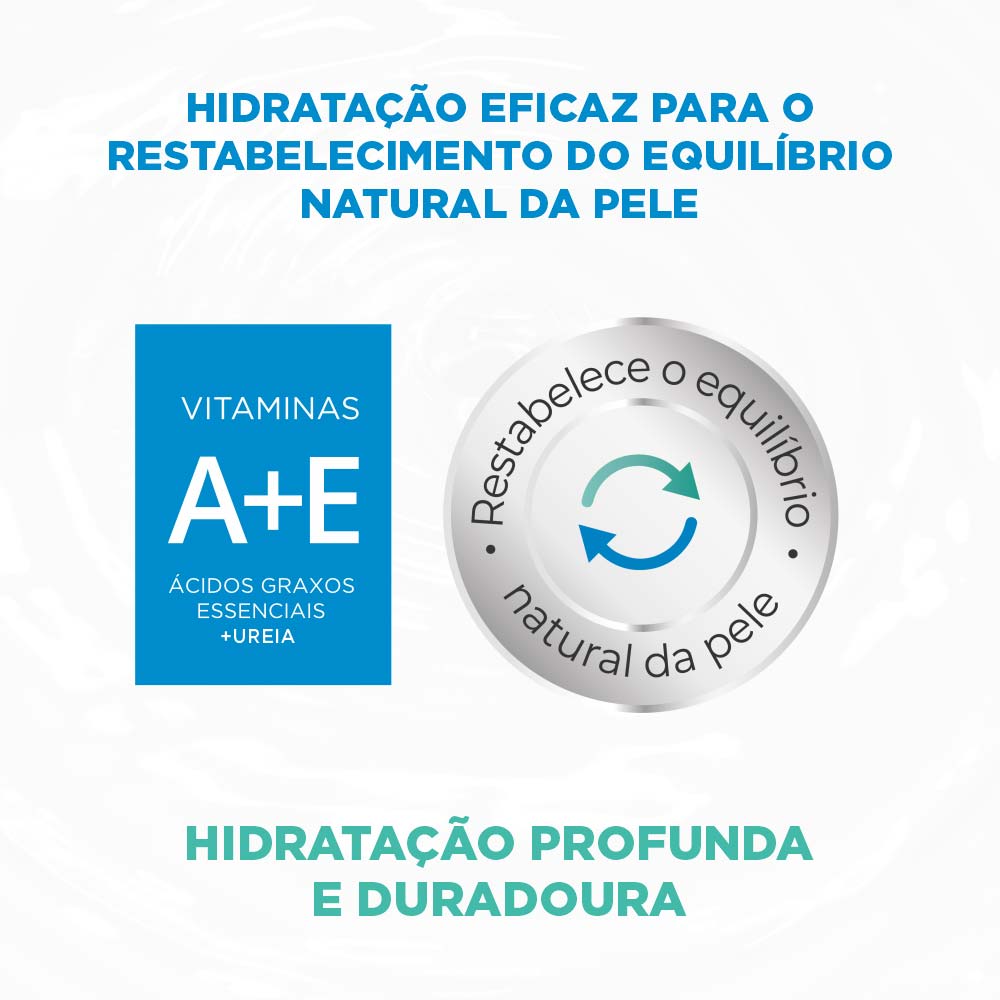 Saniskin Original Loção Hidratante 200ml