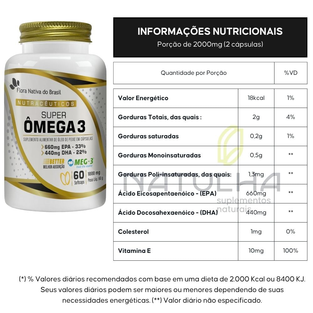 Super Ômega 3 MEG-3 Flora Nativa 1000mg 60 Softgels