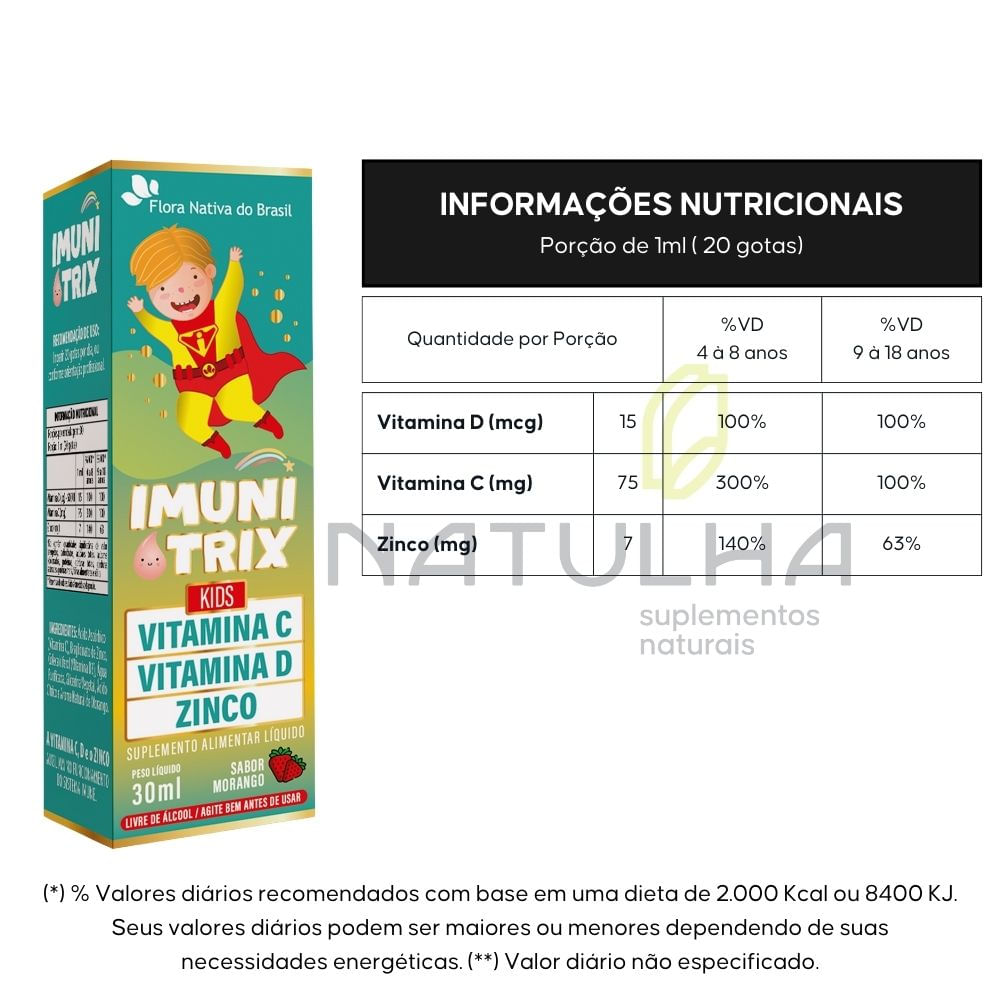 Imunitrix ( Vitamina C, D3 e Zinco) Flora Nativa 30ml