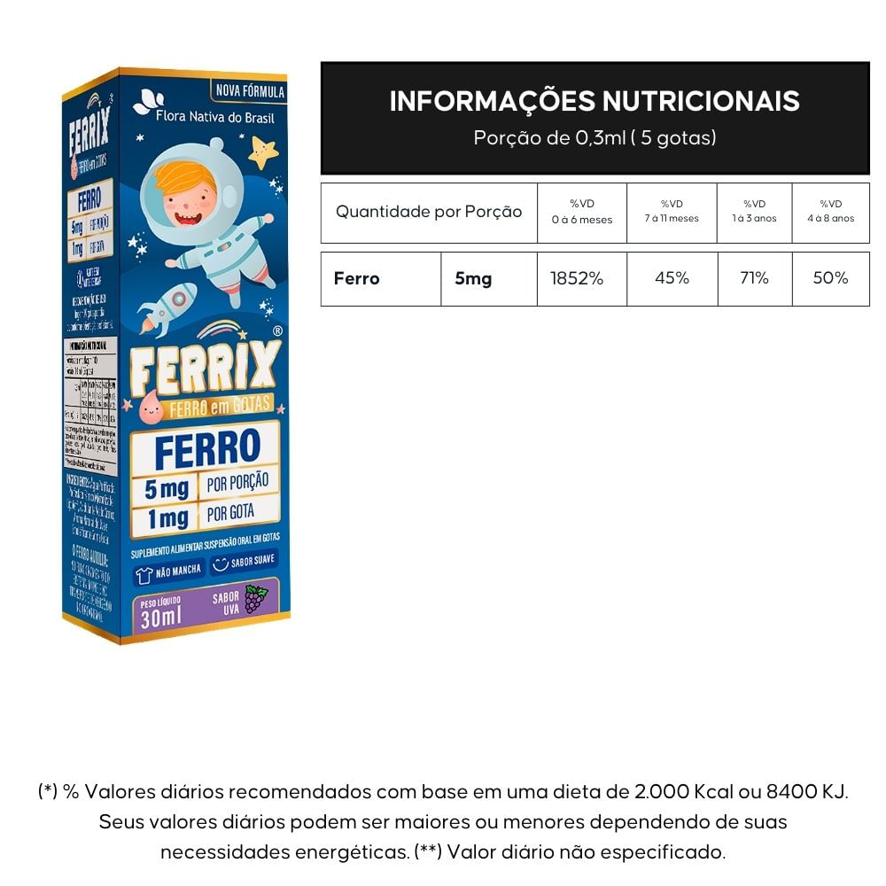 Kit 3 Ferrix (Ferro infantil) Flora Nativa Uva 30ml