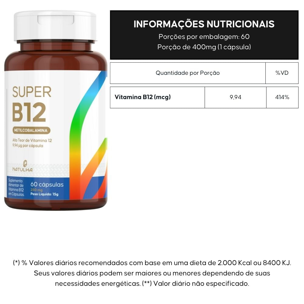Super B12 414% (Metilcobalamina) IDR Natulha 60 Cápsulas