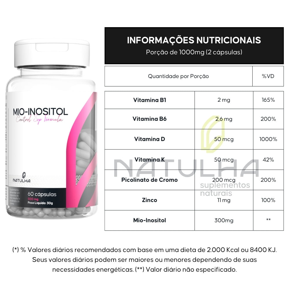 Kit 3 Mio-Inositol Control SOP Formula Natulha 60 Cápsulas