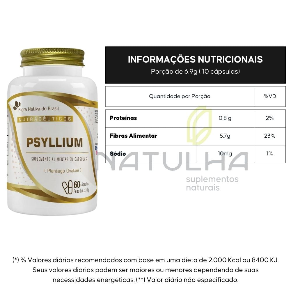 Psyllium Flora Nativa 60 Cápsulas