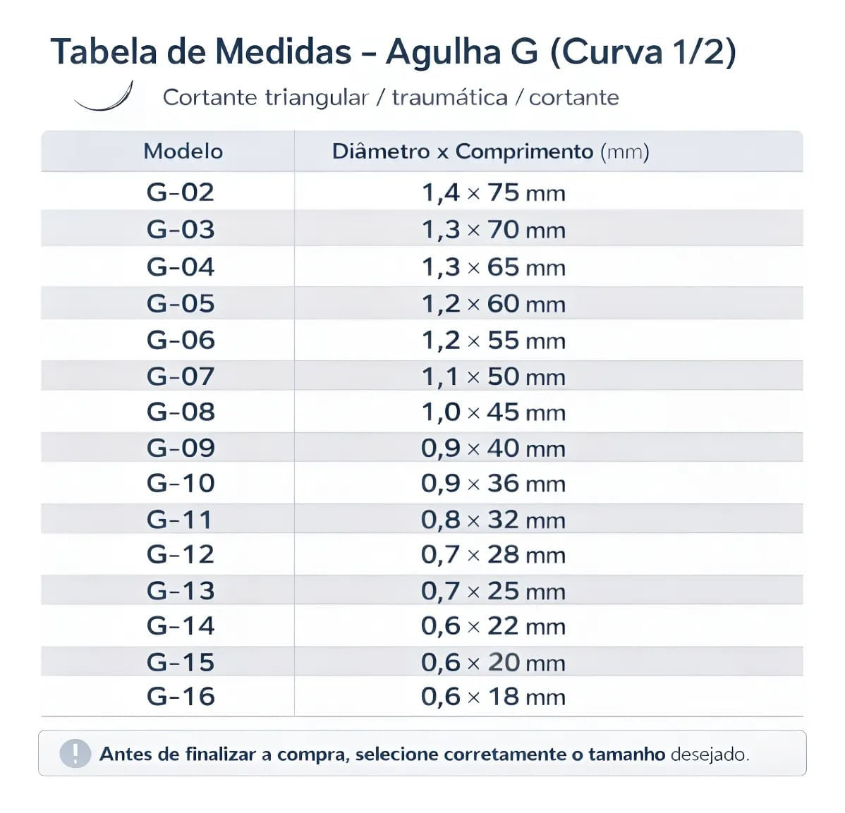 Agulha De Sutura Estéril Triangular G212 1/2 Sterifarma Tamanho G-07