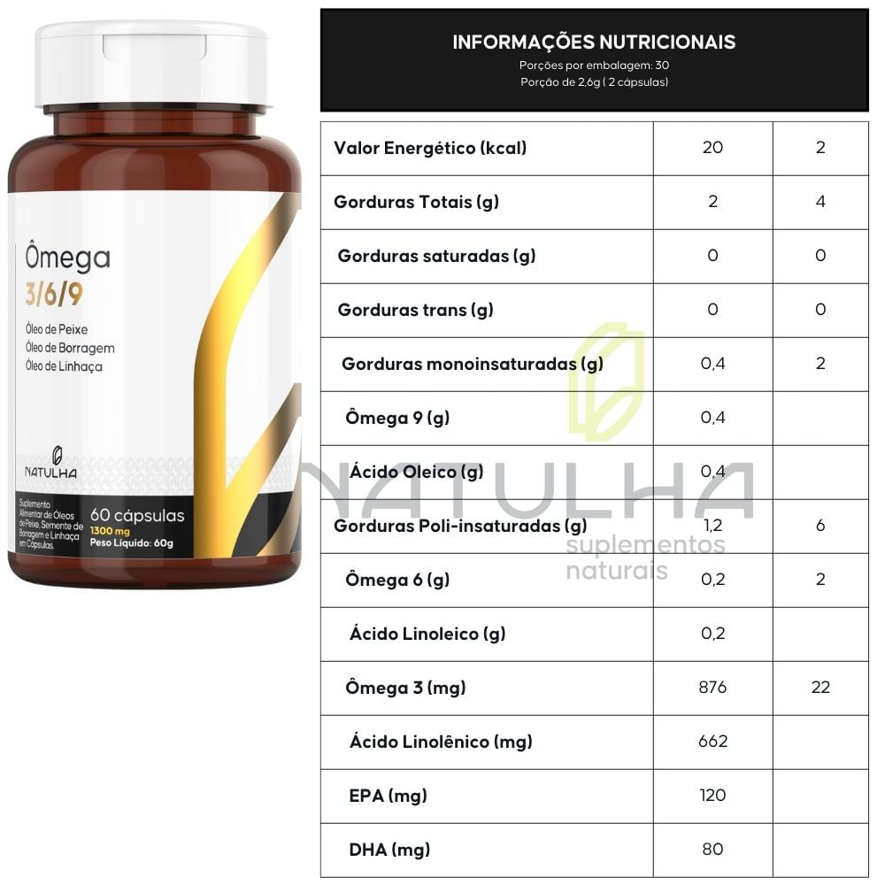 Kit 3 Ômega 3/6/9 Óleo de Peixe, Linhaça e Borragem Natulha 60 Cápsulas