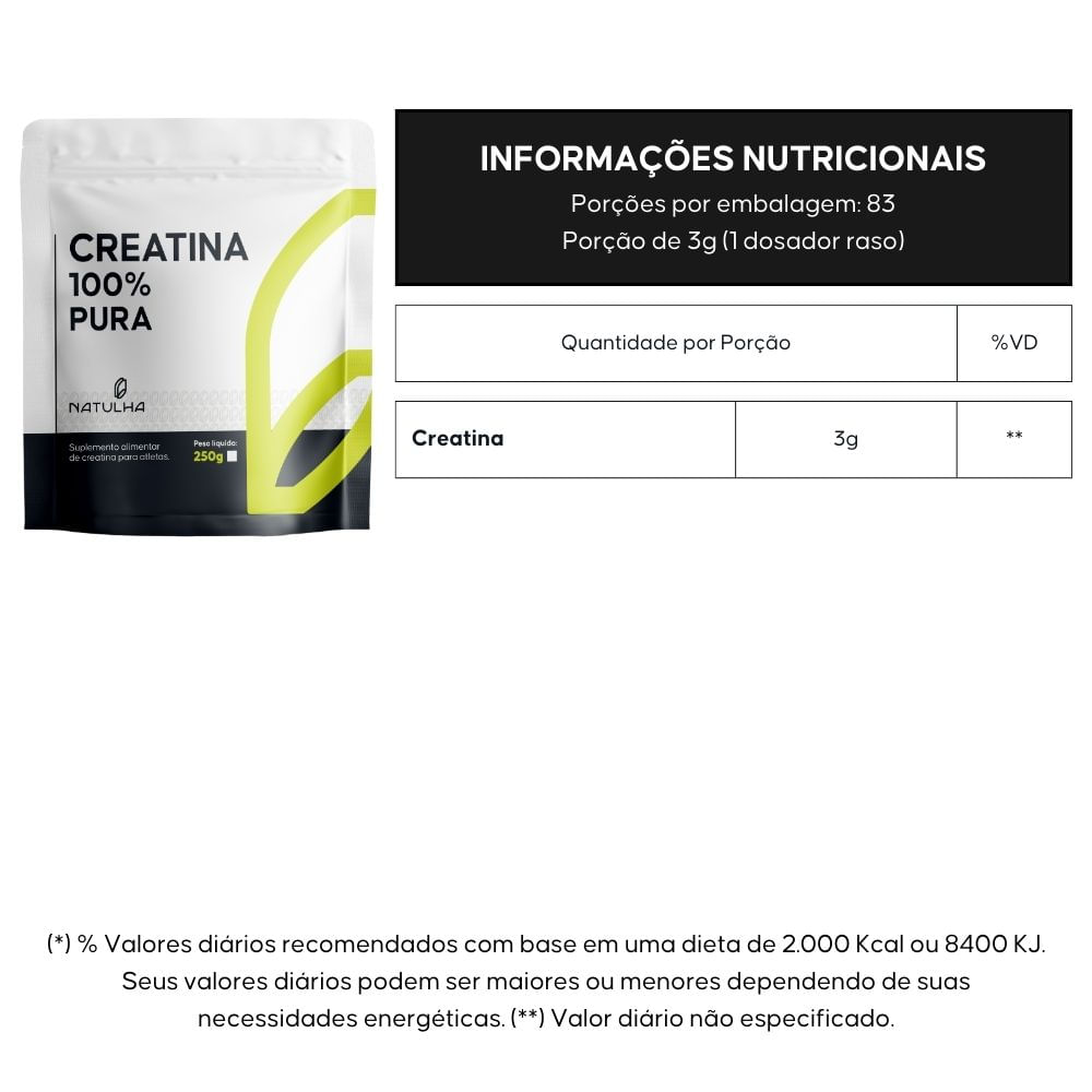 Kit 2 Creatina 100% Pura Natulha 250g