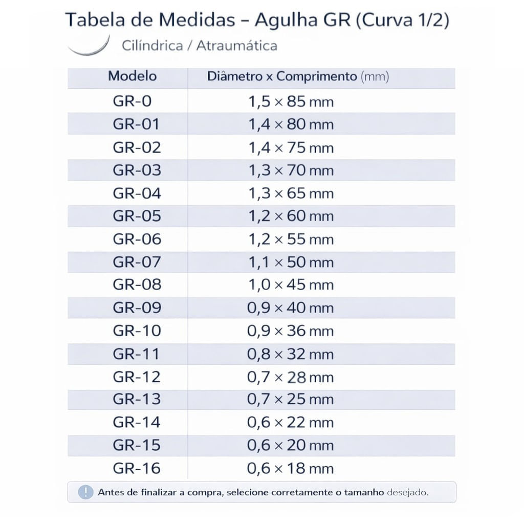 Agulha de Sutura Estéril Cilíndrica GR312 1/2 Sterifarma Modelo GR12
